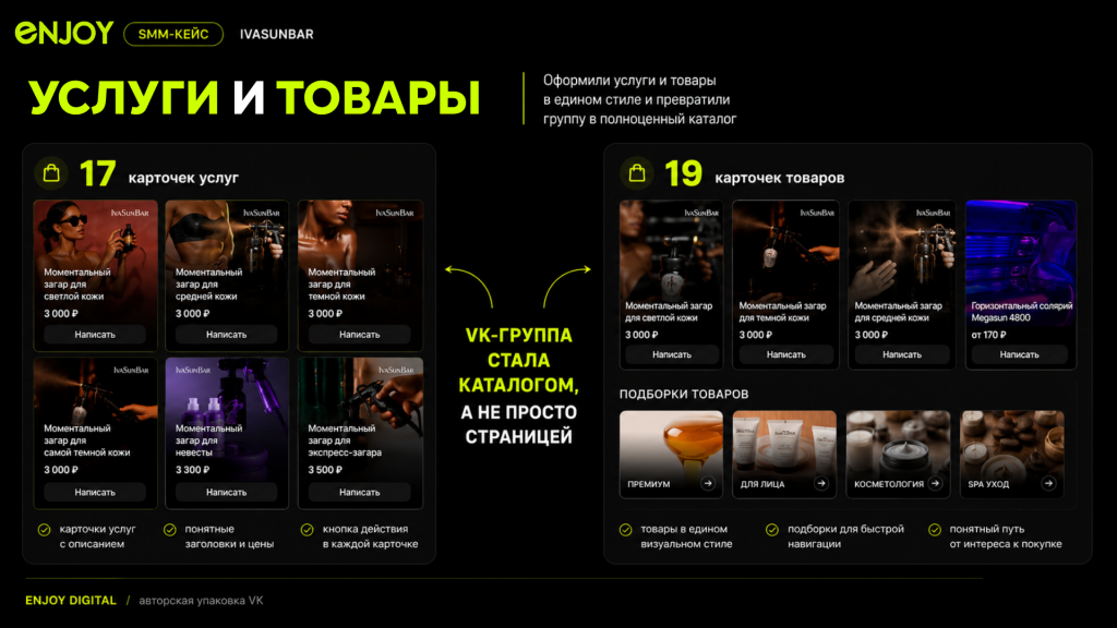 кейс ива статья (3).png